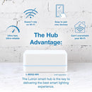 Lutron Caseta White 150 W Touch Smart-Enabled Dimmer Switch 1 pk