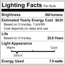 Philips MR16 GU5.3 LED Floodlight Bulb Bright White 50 Watt Equivalence 3 pk