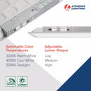 Lithonia Lighting 37 W LED Flat Panel 1.7 in. H X 23.8 in. W X 23.8 in. L