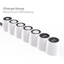 360 Electrical PowerCurve 5 ft. L 4 outlets Power Strip w/Surge Protection White 1080 J