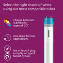 Philips LED Multi-CCT 24 in. G13 T8 Linear 17 Watt Equivalence 1 pk, Pack of 10