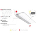 Feit 24 in. L White Hardwired LED Light Bar 1500 lm