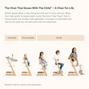 Tripp Trapp High Chair and Cushion with Stokke Tray - White with Waves Blue