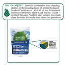 Seventh Generation Natural Dishwasher Detergent Concentrated Packs, Free & Clear, 20 Packets/Pack - SEV22818PK