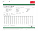 Dayton 1 1/2 HP, General Purpose Motor, 3-Phase, 3450 Nameplate RPM, 230/460 Voltage, 56 Frame - 30PT93