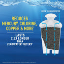 IcePure JFC002-a Replacement for OB03 Pitcher Filter - 2-Pack