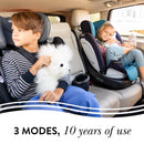 Revolve360 Extend Convertible Car Seat - Amherst