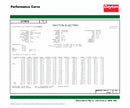 Dayton 3/4 HP, General Purpose Motor, Capacitor-Start/Run, 1725 Nameplate RPM, 115/208-230 Voltage - 119156