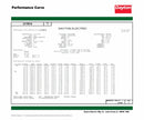 Dayton 3/4 HP, General Purpose Motor, Capacitor-Start/Run, 1725 Nameplate RPM, 115/208-230 Voltage - 31TR74