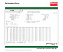 Dayton 1 HP, General Purpose Motor, Capacitor-Start/Run, 3450 Nameplate RPM, 115/208-230 Voltage - 31TR94