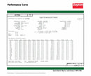 Dayton 1 HP, General Purpose Motor, Capacitor-Start/Run, 3450 Nameplate RPM, 115/208-230 Voltage - 31TT03