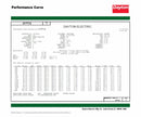 Dayton 1 HP, General Purpose Motor, 3-Phase, 1725 Nameplate RPM, 230/460 Voltage, 56 Frame - 31TT12