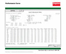Dayton 3/4 HP, General Purpose Motor, 3-Phase, 1725 Nameplate RPM, 208-230/460 Voltage, 56 Frame - 31TT14