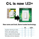 Lutron Diva Ivory 150 W 3-Way Dimmer Switch 1 pk