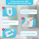 2-N-1 Potty Trainer with Flushing Sounds - White