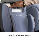 REO by Revolve 360 Rotating Convertible Car Seat - Lennox