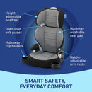 TurboBooster 2.0 Highback Booster Seat - Declan