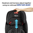 Tranzitions 3-in-1 Harness Booster Car Seat - Proof