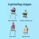 Ready2Dine DLX 3-in-1 Standard High Chair - Linden