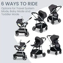 Willow Grove SC Baby Travel System - Pindot Stone