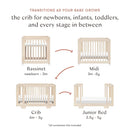 Yuzu 8-in-1 Convertible Crib W/ All-Stages Conversion Kits - Washed Natural