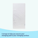 Premium Contoured Changing Pad