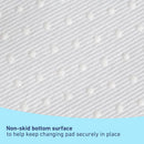 Premium Contoured Changing Pad