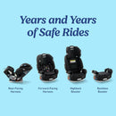 4-in-1 Convertible Car Seat - West Point 2.0