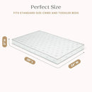 Twinkle Galaxy Mini/Portable Crib Mattress - Greenguard Gold