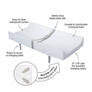 Secure Grip Waterproof Diaper Changing Pad 16X31"