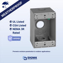 Sigma Engineered Solutions New Work 25.5 cu in Rectangle Metallic 1 gang Weatherproof Box Gray