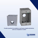Sigma Engineered Solutions New Work 25.5 cu in Rectangle Metallic 1 gang Weatherproof Box Gray