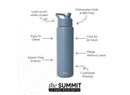 30oz Summit Water Bottle - Blue