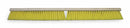 Tough Guy Synthetic Push Broom, 36" Sweep Face - 3U768