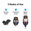 TriRide 3-in-1 Convertible Car Seat - Kipling