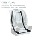 One4Life Slim All-in-One Car Seat - Sea Foam