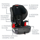Grow with You Harness SafeWash Booster Car Seat - Mod Black