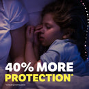 Disposable Nighttime Underwear for Girls - Size S/M - 14ct