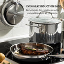 T-fal 3 Piece Stainless Steel Fry Pan Set, 8", 10" & 12", Pro Tri-Ply, Silver