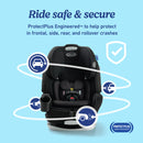 Grows4Me 4-in-1 Car Seat - Black