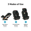 Slimfit 3-in-1 Car Seat - Redmond