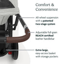 Cruz V2 Stroller - Anthony / White and grey chenille carb