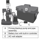 Basement Sentry 1/3 HP 2400 gph Thermoplastic Vertical Float Switch AC Submersible Backup Sump Pump