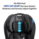 TriRide 3-in-1 Convertible Car Seat - Kipling