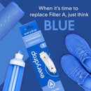 Everydrop Refrigerator Water Filter For Whirlpool