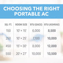Perfect Aire 400 sq ft 3 speed 13500 (10000 SACC) BTU Portable Air Conditioner with Remote