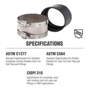 ProLine BK Products 4 in. Hub Sizes X 4 in. D Hub Sizes Neoprene/Stainless Steel No Hub Coupling 1 p