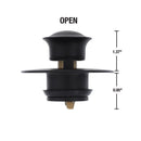 Danco 3 in. Matte Black Round Drain Cover