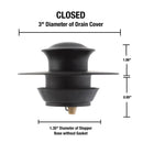 Danco 3 in. Matte Black Round Drain Cover
