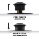 Danco 3 in. Matte Black Round Drain Cover